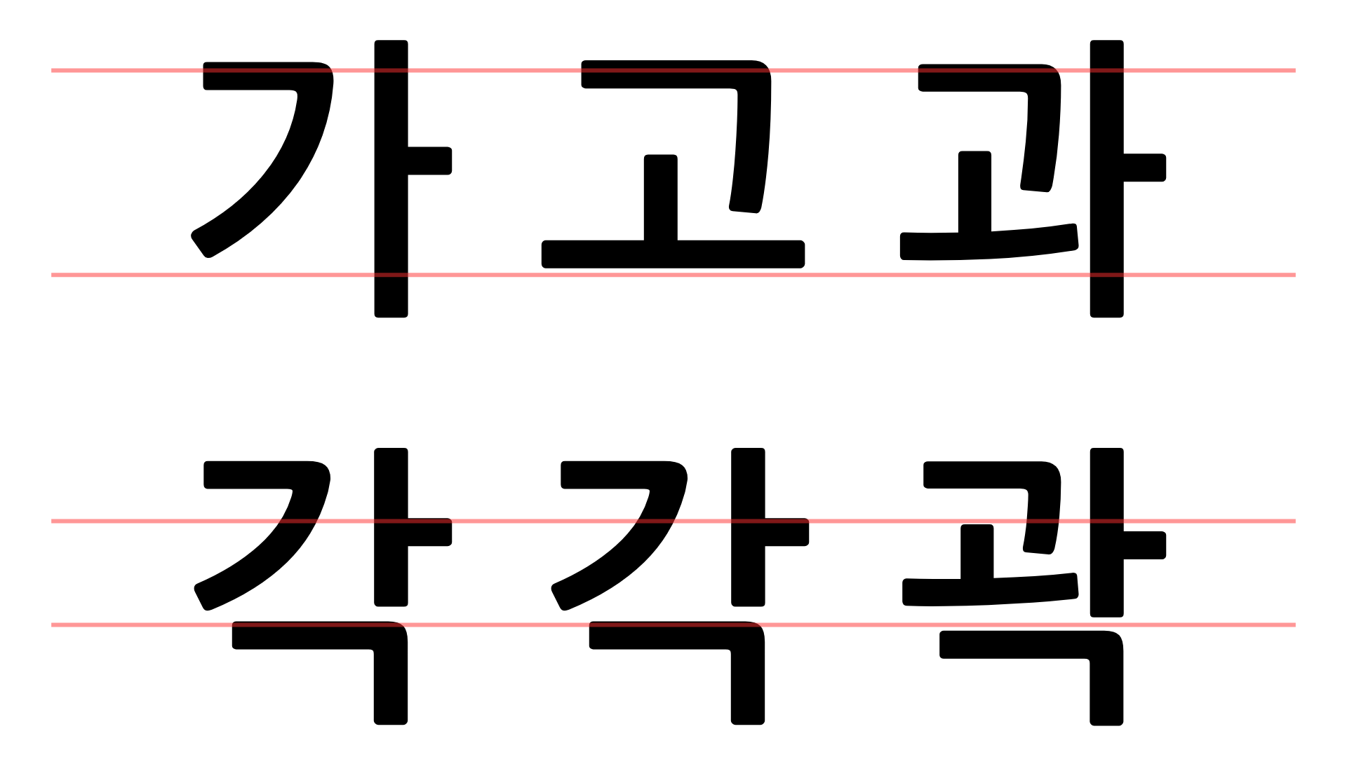 Korena font misalignment